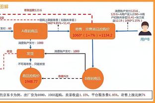 美国知名媒体人喷全明星：简单的很 球员不在乎 那我们也不在乎